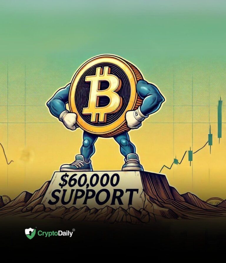 60k support holds strong 1